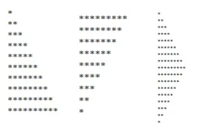 Pattern in java using for loop malayalam Part 2 Code eureka