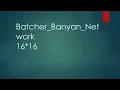 Batcher Banyan network