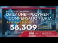 The DC unemployment office is facing complaints about its system