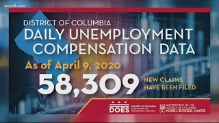 The DC unemployment office is facing complaints about its system