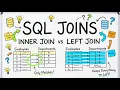 Learn SQL JOINs in 10 Minutes INNER JOIN LEFT JOIN Tutorial