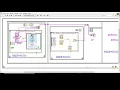 LabVIEW Save data to Excel Auto Generate Excel Sheet User Login Continued