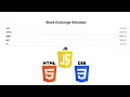 Manual Stock Exchange Simulator with JavaScript Create a Basic Stock Market