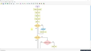 Flowgorithm - Finding the largest value in an array