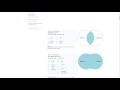 Data analysis with Pandas part 1