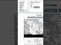 Easter Eggs in Python - Part 2