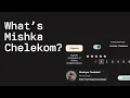 A New Type of Component Library Mishka Chelekom