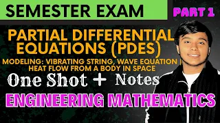 Partial Differential Equations Modeling Vibrating String Wave Equation Heat Flow from a Body
