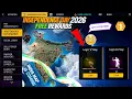 INDIA S MAP INDEPENDENCE DAY EVENT -