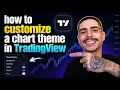 HOW TO CUSTOMIZE A CHART THEME IN TRADINGVIEW STEP-BY-STEP GUIDE 2026