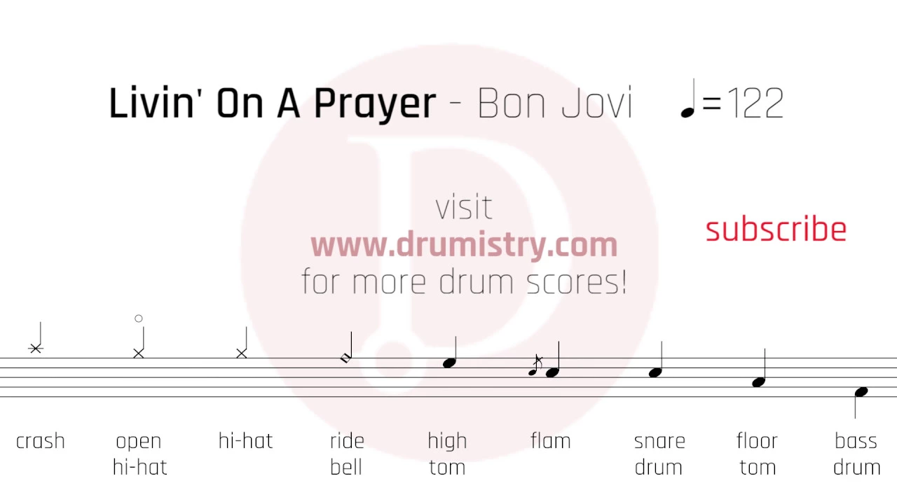 Bon Jovi - Livin' On A Prayer Drum Score