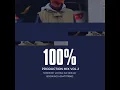 Download Lagu 100% Production Mix Vol 2 Mixed By Loyiso Da Deejay