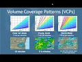 Satellite and Radar Interpretation