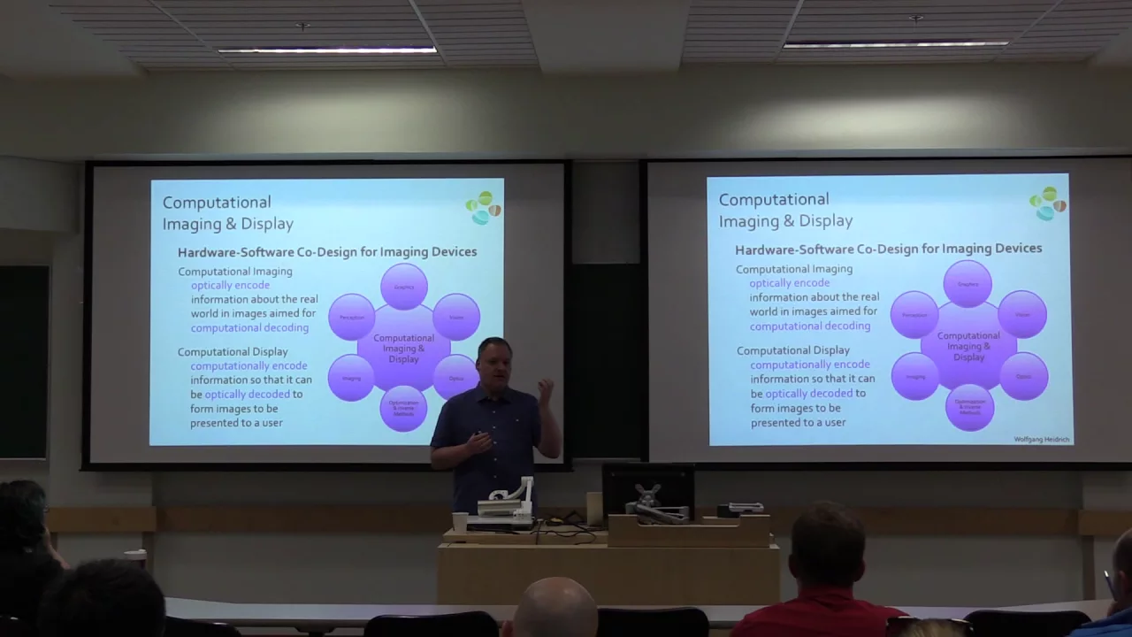 Wolfgang Heidrich - Hardware-Software Co-design for Imaging Devices