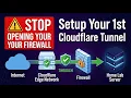 Setting Up Your First Cloudflare Zero Trust Tunnel