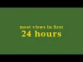 Download top 30 most viewed music videos in first 24 hours mp4 3gp mp3 videos - waplic
