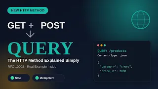 HTTP QUERY Method The Method That Finally Fixes GET vs POST GET POST QUERY NEW HTTP Method