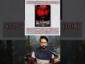 Download Lagu Top 15 Tamil Movies from 2000~2023!🔥💥(via IMDB)