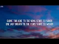 Bishop Briggs - River