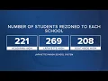LPSS details transition for students after approval to close Comeaux High