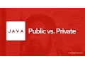 Java Series - 2