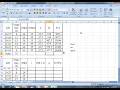 Fitting of normal distribution using MS Excel