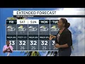Weather Outlook - Thursday July 31st 2025