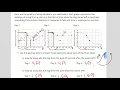 Unit 4 Lesson 2