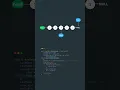 leetcode Daily Challenge palindrome Linked List