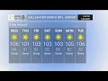 DFW Weather Dangerous Heat with Extreme Heat Warnings 2026