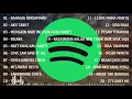 Top Lagu Pop 2022 Hits Pilihan Terbaik ~ Lagu Populer 2022 Tik Tok Viral ~ Spotify Hits Indonesia