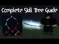 DemonFall Complete Skill Tree Guide Slayers Demon Skill Trees Where To Put Your Skill Points
