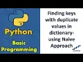 Finding keys with duplicate values in dictionary-using Naive Approach