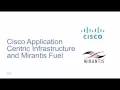 Deploying Mirantis OpenStack with ACI Fuel Plugin - Demo