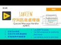28 LabVIEW Queued Message Handler