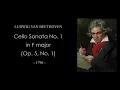 BEETHOVEN Cello Sonata No. 1 in F major (Op. 5, No. 1) Score