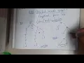5 2 Syntax tree abstract syntax tree