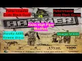 Pattermaster Code Black Duck VS Goose and Kicks High Flyer Modified vs Factory Modified Pattern Test