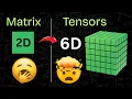 Everything around YOU is just Tensors