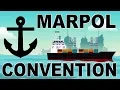 Marpol Convention