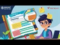 Java Chapter 8 Explained MAKAUT BCA 5th Sem Exception Handling in Java Made Easy HelpingLearn