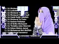 Download Lagu Dj Sholawat Ya Sayyidi Ya Rasulullah Terbaru 2021 Full Album Slow