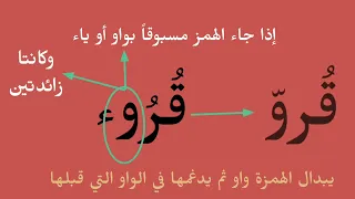 باب وقف حمزة وهشام على الهمز المذهب القياسي مع تصميم بسيط الشاطبية 