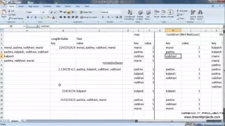 Word Count Map Reduce Program