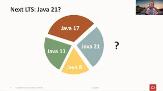 The Future of Java Records Sealed Classes and Pattern Matching - Jose Paumard