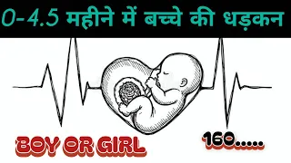 Pregnancy Ki Half Journey Me Garbh Me Shishu Ki Dhadkan. Baby Boy or Girl Hoga