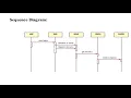 A SECURE CLIENT SIDE DEDUPLICATION SCHEME ON CLOUD ENVIRONMENT 160516737019