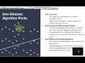 Mastering the game 2048 with Minimax Algorithm AI