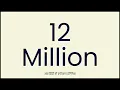 12 Million Meaning in Hindi