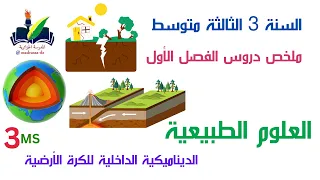ملخص دروس الفصل الأول العلوم الطبيعية للسنة الثالثة 3متوسط 